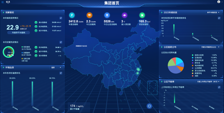 ÊýÖÇ»¯ÖÎÀíÆ½Ì¨4.png ÊýÖÇ»¯ÖÎÀíÆ½Ì¨4.png