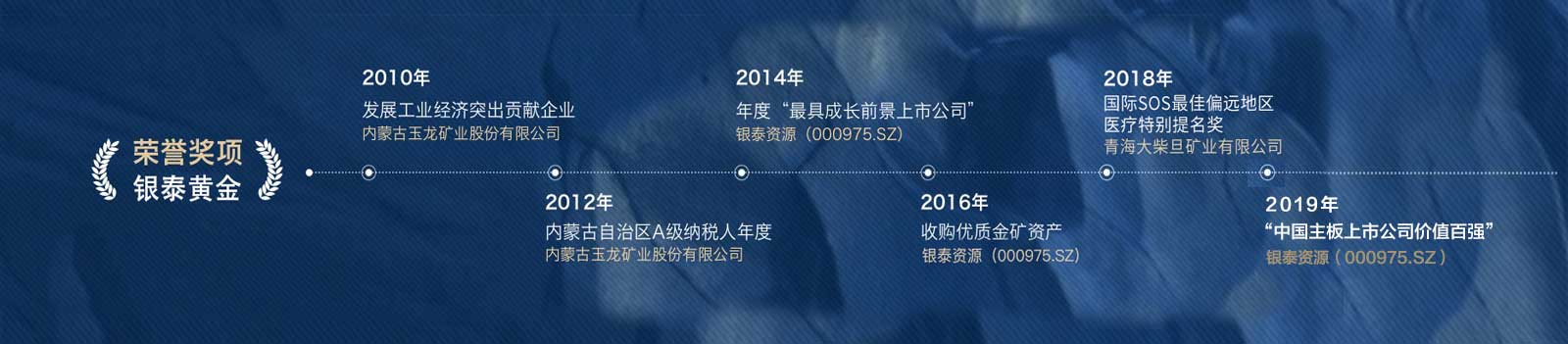 DG��Ѷ��(�й���)�ٷ���վ