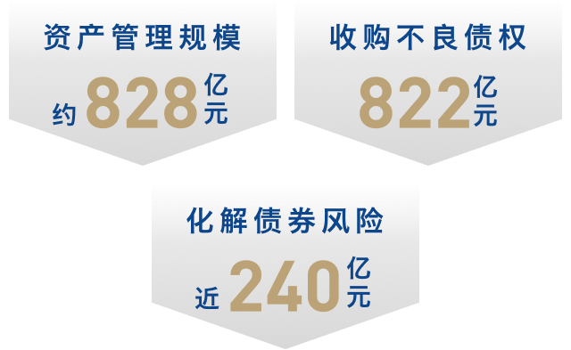 DG��Ѷ��(�й���)�ٷ���վ