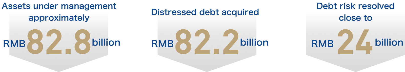 DG��Ѷ��(�й���)�ٷ���վ